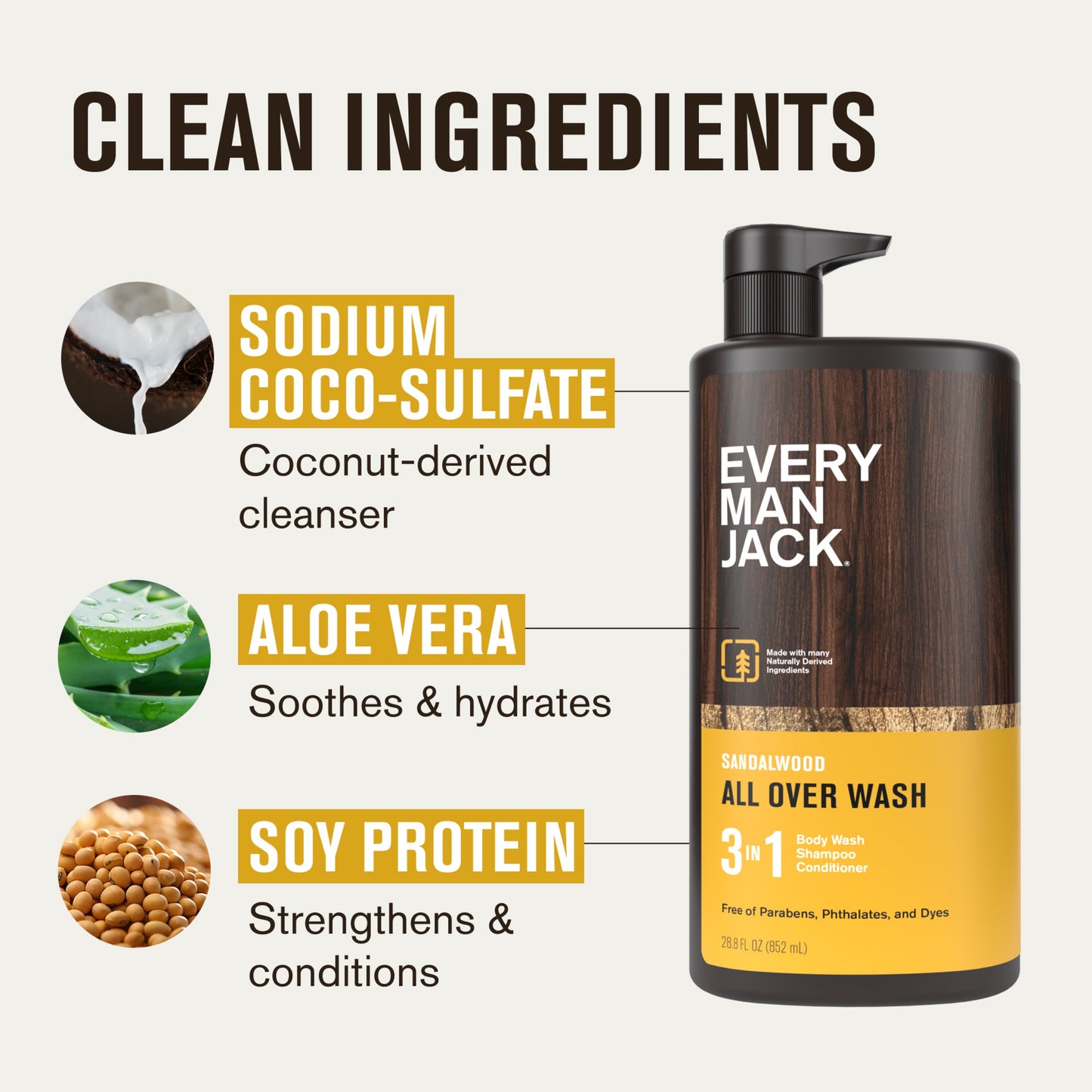 3-in-1 All Over Wash